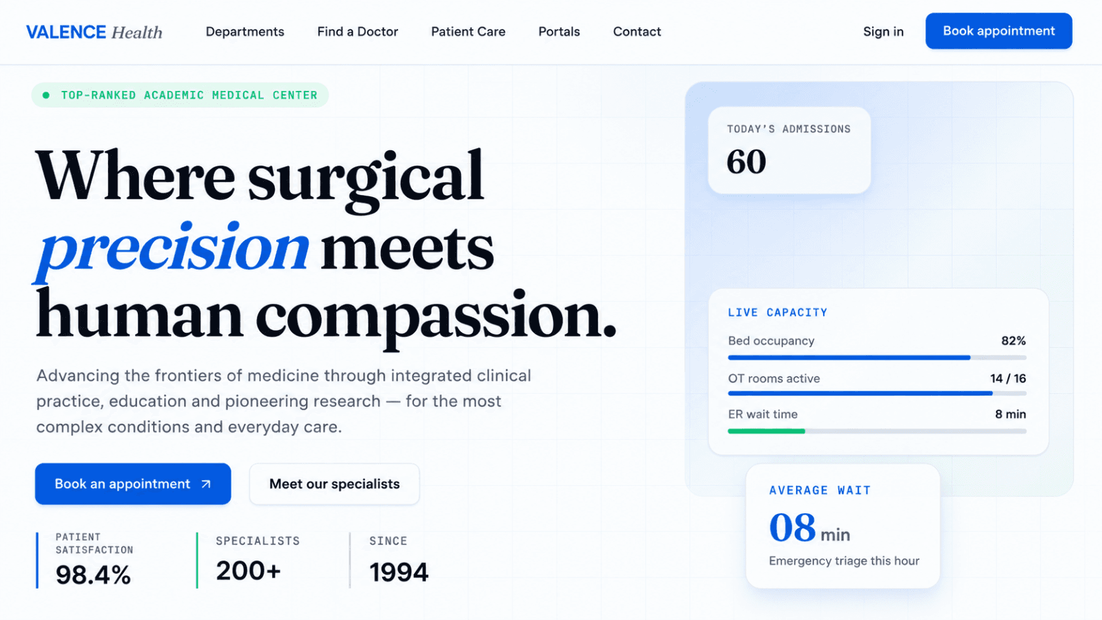Hospital Management System