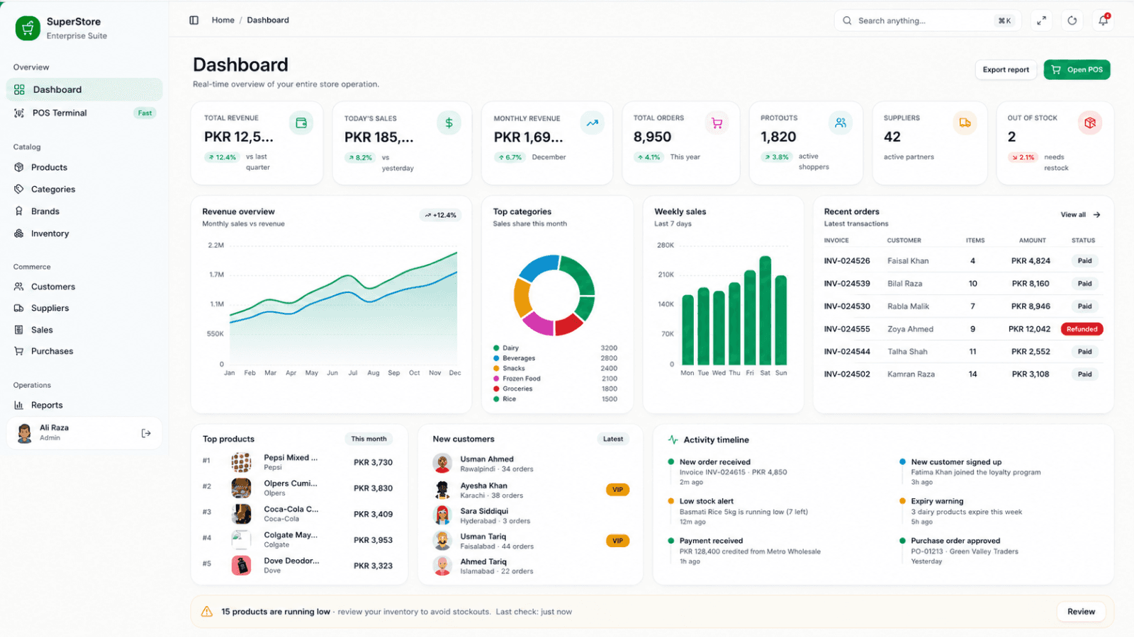 Retail Store Management System