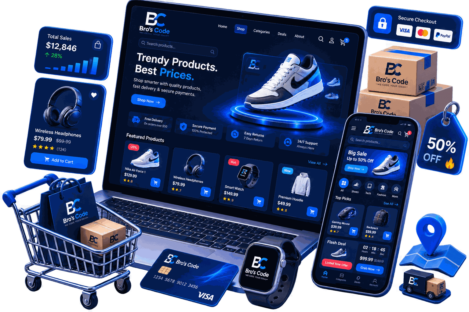 E-Commerce